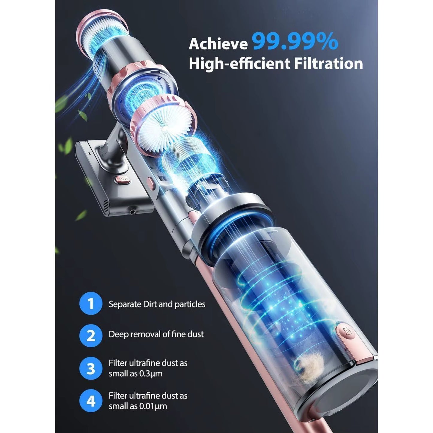 Cordless Stick Vacuum Cleaner 45Kpa Powerful Suction LED Touch Display 60-Minute Runtime Lightweight