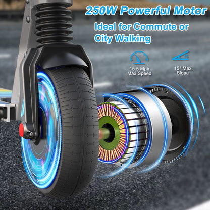 SANOPY Electric Scooter Adults, 250W Motor E-Scooter, 6.5 in Tires, 15.5 Mph & 20 Miles Range, Commuting Kick Scooter, Max Load 220 Lbs, Bright Blue,Ul2272 Certified
