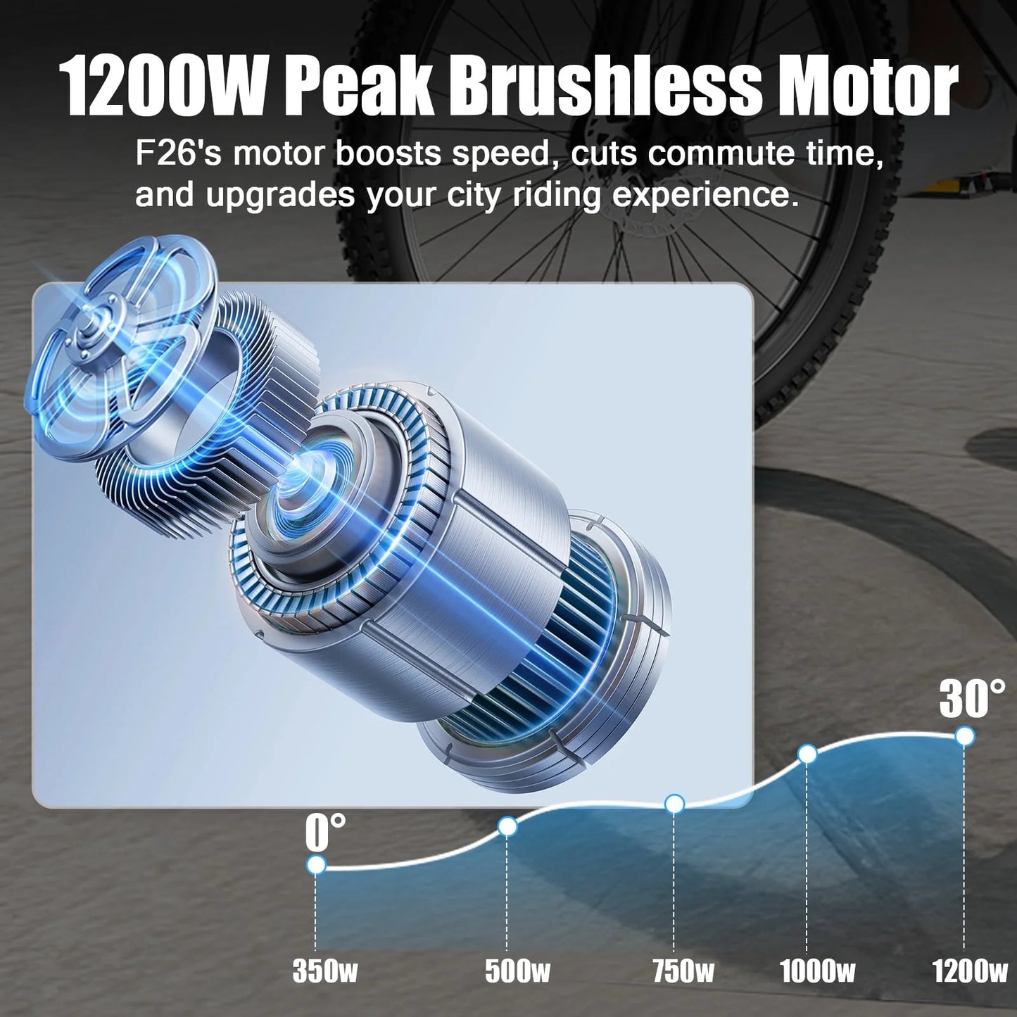 Postjoy F26 Electric Bike, 1200W Peak Motor,26" Tire 55 Miles 25MPH Electric Mountain Bike, 512Wh Battery Electric Bicycle for Adults 7 Speed, UL2849