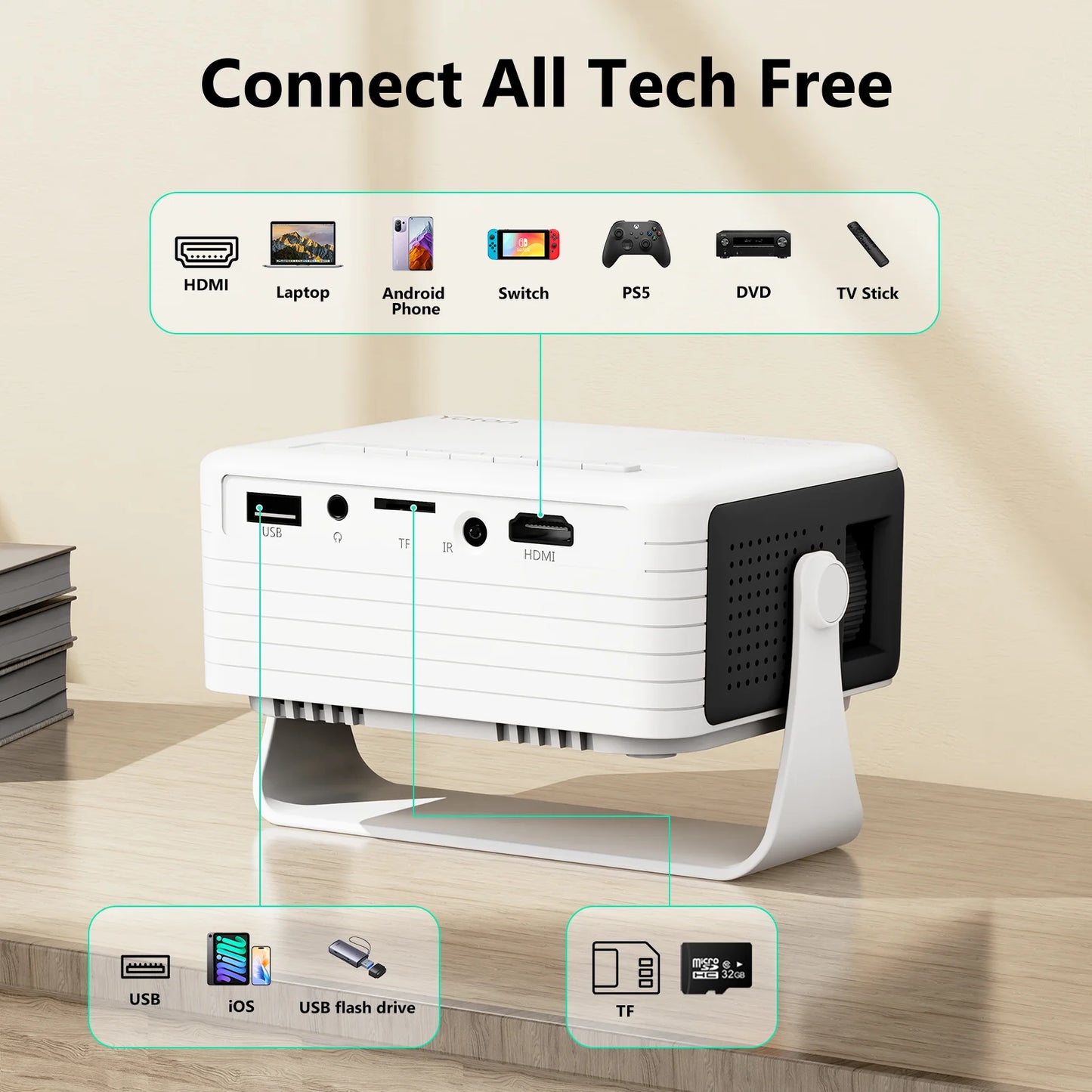 Cocobear Mini Projector 720P HD Portable Projector, 4000 Lumens LED, Wifi Bluetooth 5.1, 30–120" Screen, HDMI USB AV Compatible, Home Theater Outdoor Movie Projector, Black