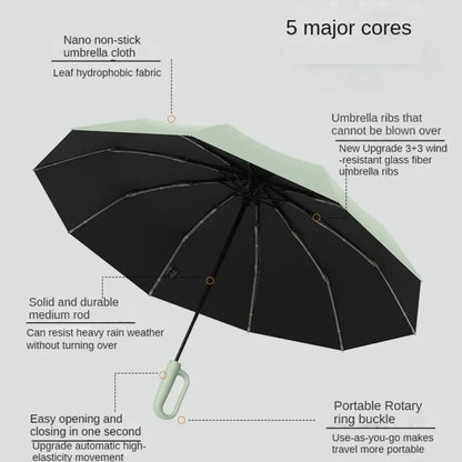 Green Foldable Rainproof Automatic Umbrella, 1 Count Compact Ring-Buckle Windproof Reinforced Pocket Umbrella for Women, Durable Sun-Protection UV Umbrella, Suitable for Rainy Days and Outdoor Use, Wind Resistant Umbrella, Portable Folding Umbrella
