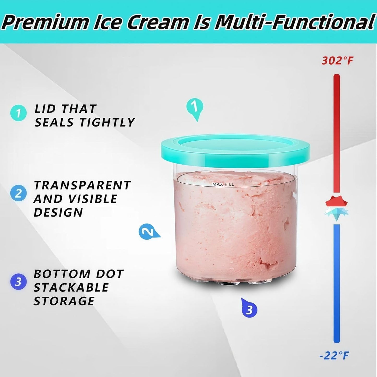 Ice Cream Pint Container 4-Pack , Replacement for Ninja Creami Pints and Lids,16Oz Cups Compatible with NC301 NC300 Series Ice Cream Makers, Dishwasher Safe with 4 Ice Cream Scoops