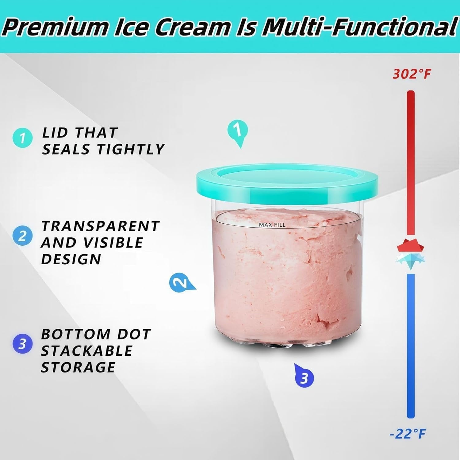 Ice Cream Pint Container 4-Pack , Replacement for Ninja Creami Pints and Lids,16Oz Cups Compatible with NC301 NC300 Series Ice Cream Makers, Dishwasher Safe with 4 Ice Cream Scoops